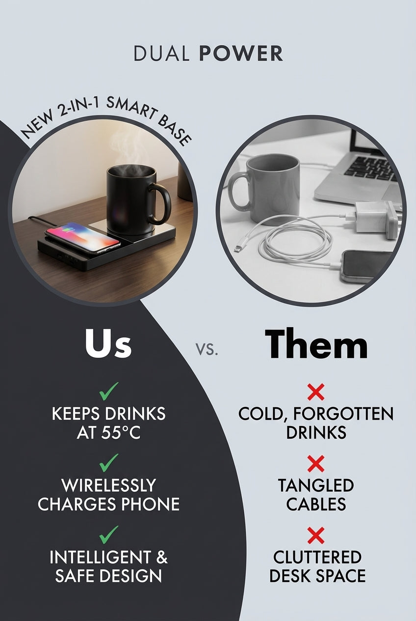 2 In 1 Heating Mug Cup Warmer Electric Wireless Charger